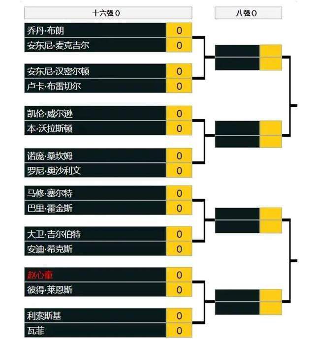 讲述的是2002年6月产生在韩国西海海域上产生的“第2延坪海战”，金武烈将扮演汗青上真实存在的人物——延坪海战中以身殉职的水兵年夜尉尹永河。而秦久则扮演战役到生命最后一刻的中尉韩尚国，兵长朴东赫一角则由李玹雨扮演。